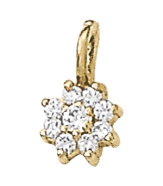 CLUSTER PENDANTS