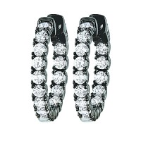 24MM RD. PRONG SET .10 INSID